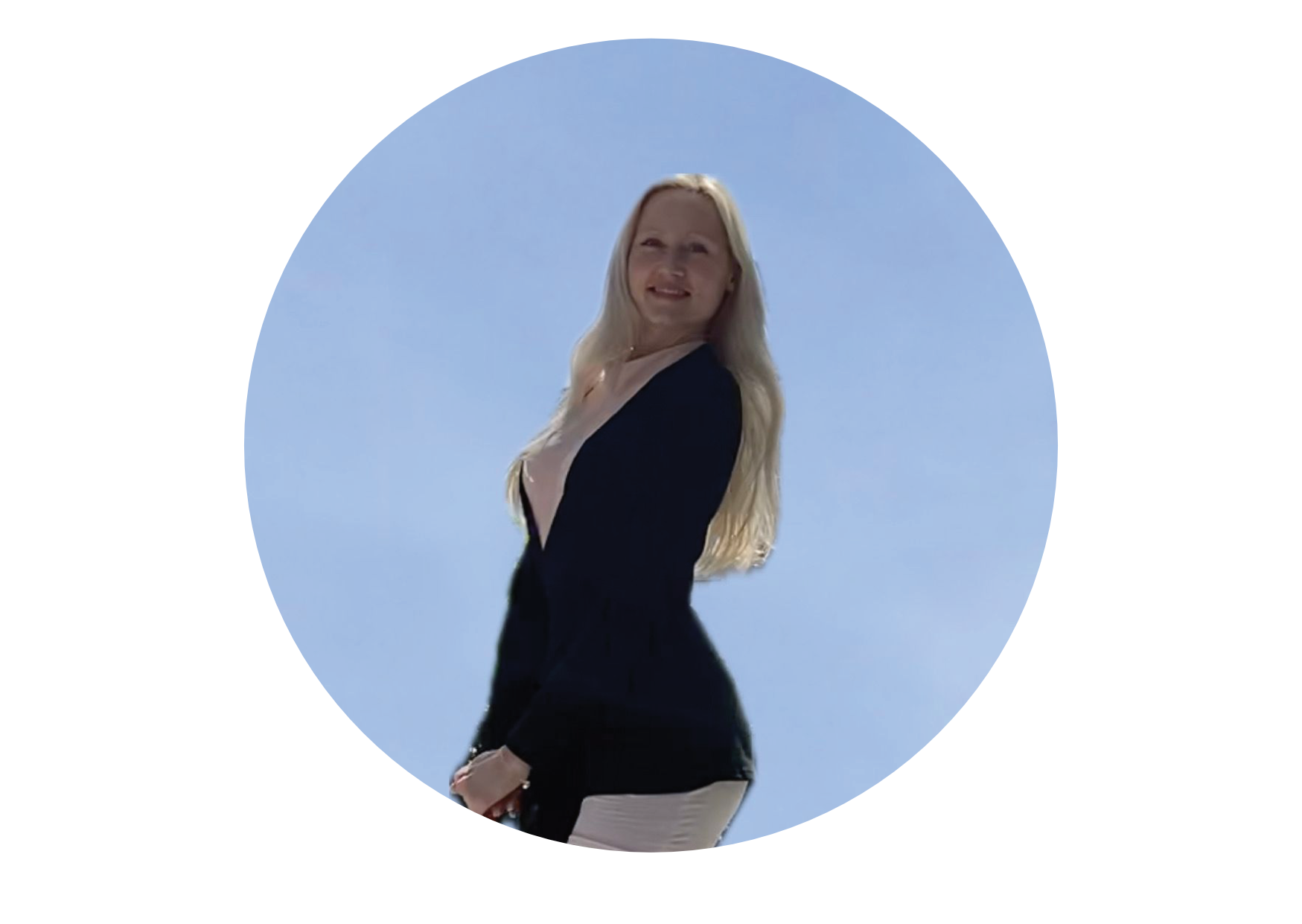 Profil 2